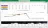 Startup Financial Model 5 Year 3 Statement Excel Template