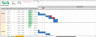 Machine & Production Management with Dynamic Planned vs. Delay Analysis