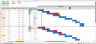 Machine & Production Management with Dynamic Planned vs. Delay Analysis