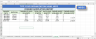 Automatic Batch wise Production Costing and Inventory Tracking Excel Spreadsheet