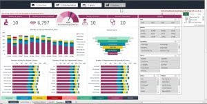 Appointment Management for Medical Clinics