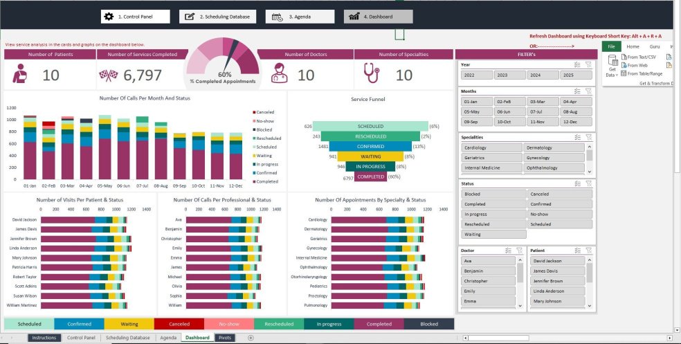 Appointment Management for Medical Clinics - Eloquens