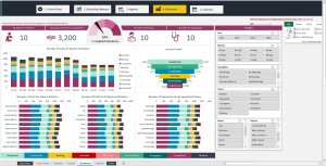 Appointment Management for Medical Clinics (with Dynamic Monthly Calendar view)