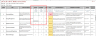 Professional Risk Register and Mitigation Plan
