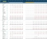 REIT (Real Estate Investment Trust) Fund Financial Projection Model