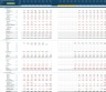 REIT (Real Estate Investment Trust) Fund Financial Projection Model