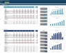 REIT (Real Estate Investment Trust) Fund Financial Projection Model