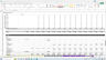 Hydrogen Synthesis Facility - 20 Year Financial Model