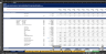 2.5 MTPA Petrochemical Economic Model