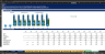 2.5 MTPA Petrochemical Economic Model
