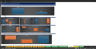 2.5 MTPA Petrochemical Economic Model