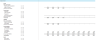 Lease financial Modeling Template