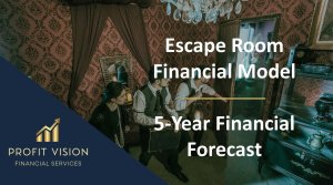 Escape Room Financial Model – 5 Year Forecast