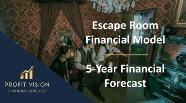 Escape Room Financial Model – 5 Year Forecast