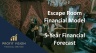 Escape Room Financial Model – 5 Year Forecast