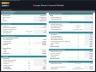 Escape Room Financial Model – 5 Year Forecast