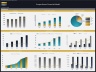 Escape Room Financial Model – 5 Year Forecast