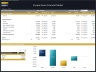 Escape Room Financial Model – 5 Year Forecast