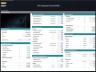 Film Production Financial Model