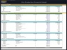 Film Production Financial Model
