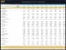 Bowling & Billiards Center – Dynamic 10 Year Financial Model