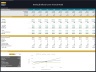 Bowling & Billiards Center – Dynamic 10 Year Financial Model