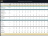 Bowling & Billiards Center – Dynamic 10 Year Financial Model
