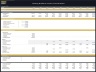 Bowling & Billiards Center – Dynamic 10 Year Financial Model