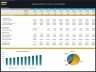 Bowling & Billiards Center – Dynamic 10 Year Financial Model