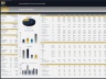 Bowling & Billiards Center – Dynamic 10 Year Financial Model