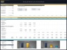 Bowling & Billiards Center – Dynamic 10 Year Financial Model