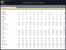 Bowling & Billiards Center – Dynamic 10 Year Financial Model