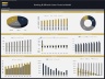 Bowling & Billiards Center – Dynamic 10 Year Financial Model