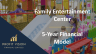 Family Entertainment Center – 5 Year Financial Model
