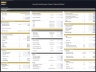 Family Entertainment Center – 5 Year Financial Model