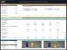 Family Entertainment Center – 5 Year Financial Model