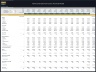 Family Entertainment Center – 5 Year Financial Model