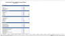Private Equity (Venture Capital) Fund Financial Model