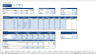 Private Equity (Venture Capital) Fund Financial Model