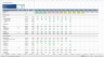 Private Equity (Venture Capital) Fund Financial Model