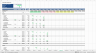 Private Equity (Venture Capital) Fund Financial Model