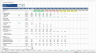 Private Equity (Venture Capital) Fund Financial Model