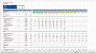 Private Equity (Venture Capital) Fund Financial Model