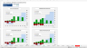 Private Equity (Venture Capital) Fund Financial Model