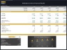 Multiplex Cinema - 5 Year Financial Model