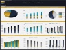 Multiplex Cinema - 5 Year Financial Model