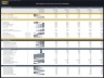 Multiplex Cinema - 5 Year Financial Model