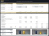 Multiplex Cinema - 5 Year Financial Model