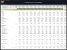 Multiplex Cinema - 5 Year Financial Model