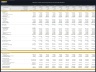 Water Park Development – 10 Year Financial Model